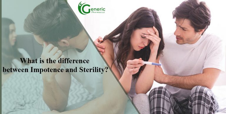 What is the difference between Impotence and Sterility?